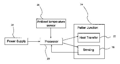 Une figure unique qui représente un dessin illustrant l'invention.